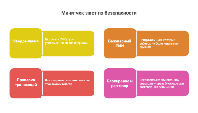 Детская карта для ребенка